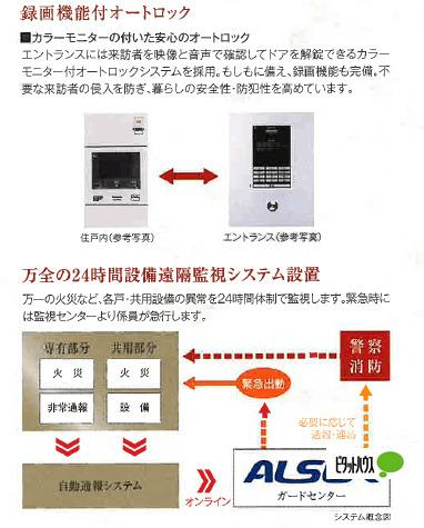 ベラジオ雅び京都円町駅前 物件画像