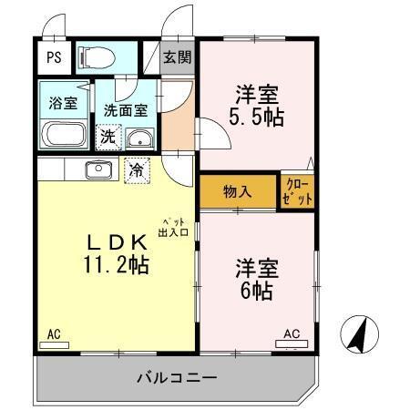 写真:物件の写真