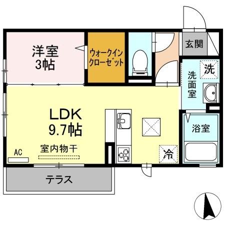写真:物件の写真