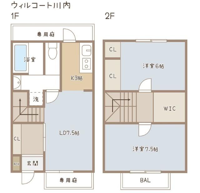 写真:物件の写真