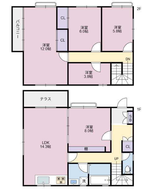 写真:物件の写真