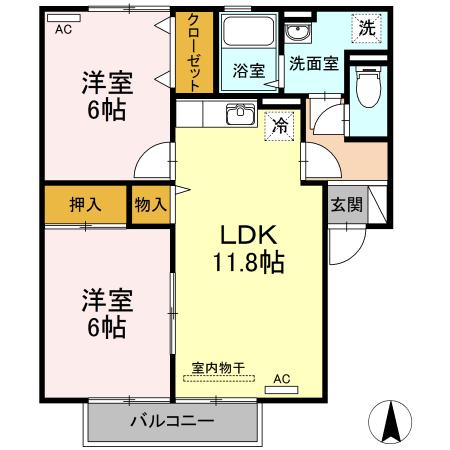 写真:物件の写真