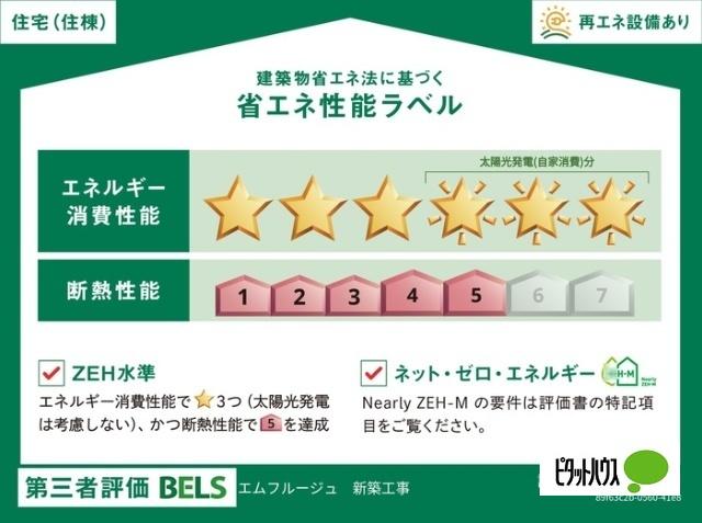エムフルージュ（102） 設備