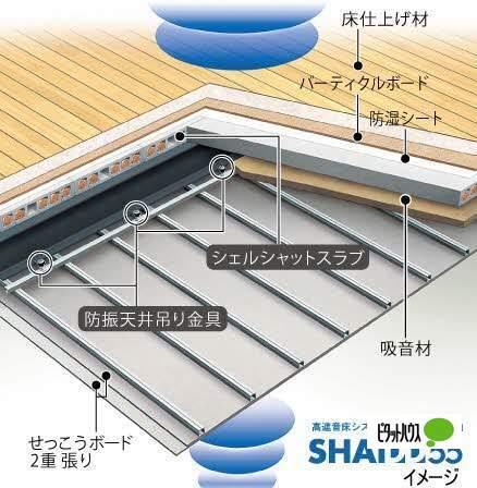 ベレオ藍住 物件画像