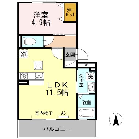 写真:物件の写真