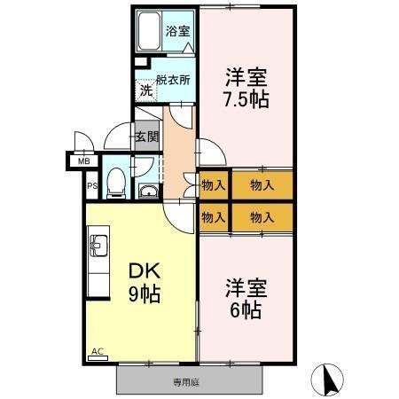 写真:物件の写真