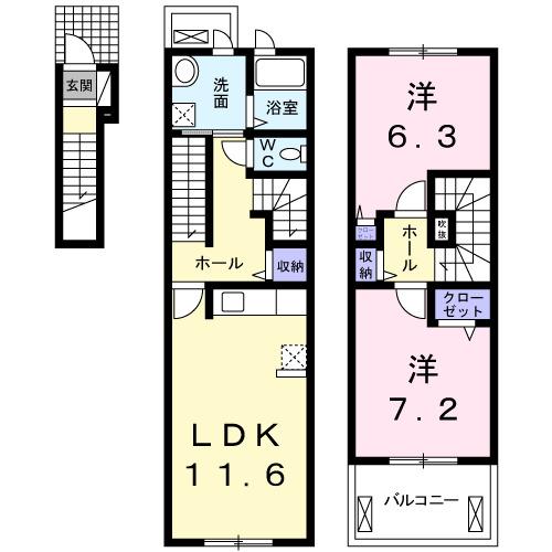写真:物件の写真