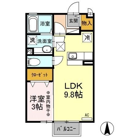 写真:物件の写真