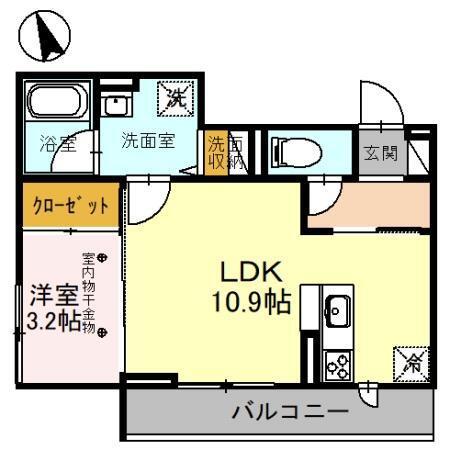 写真:物件の写真