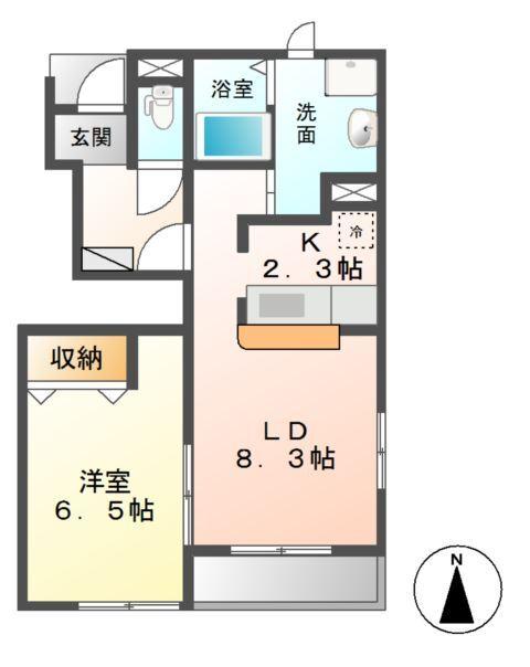 写真:物件の写真