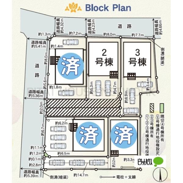 静岡県沼津市沢田町