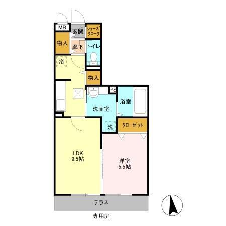 写真:物件の写真