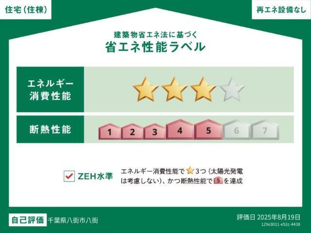 レサンス八街 物件画像