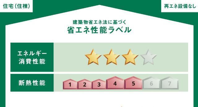 ソレイユ　メイ 物件画像