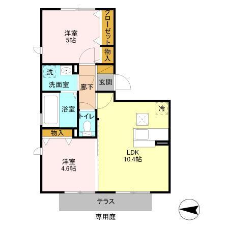 写真:物件の写真