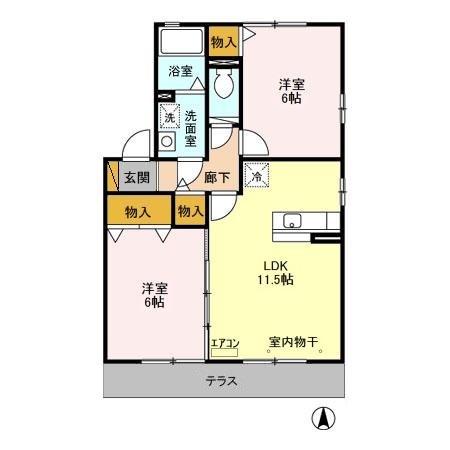 写真:物件の写真