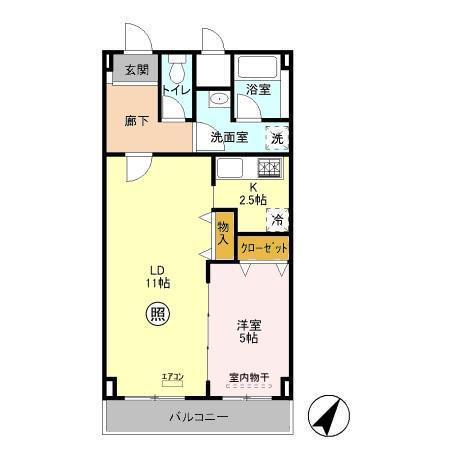 写真:物件の写真