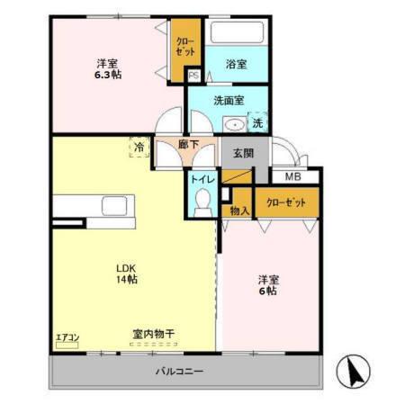 写真:物件の写真