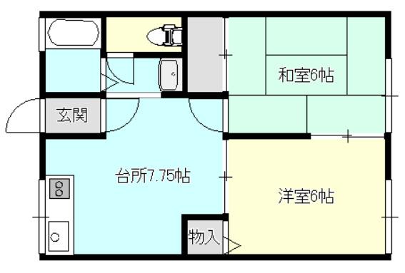 写真:物件の写真