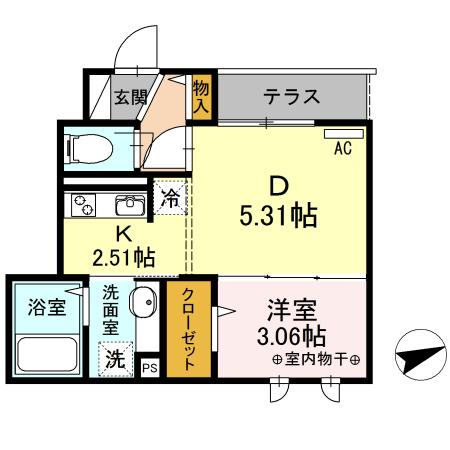 写真:物件の写真