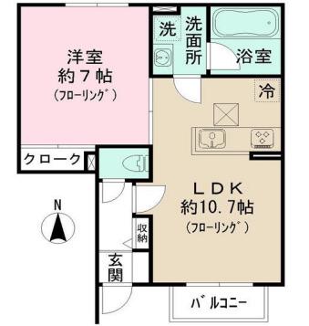 写真:物件の写真