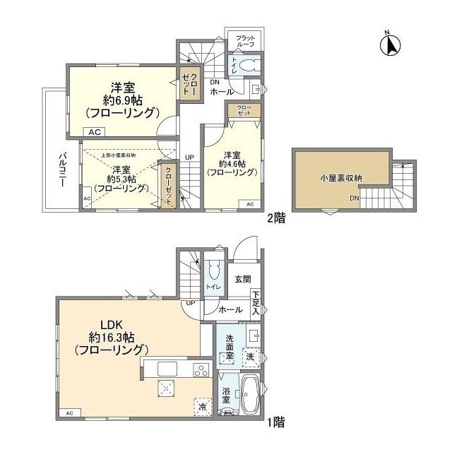 写真:物件の写真