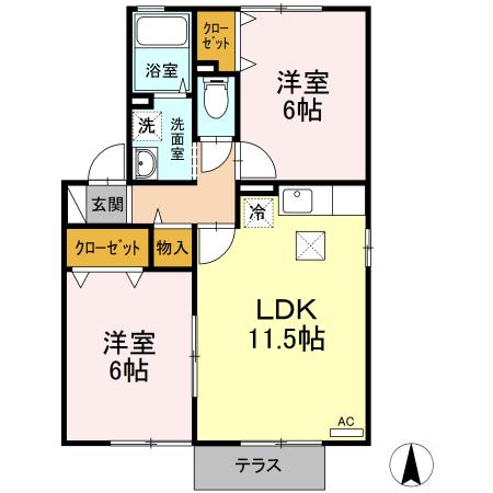写真:物件の写真
