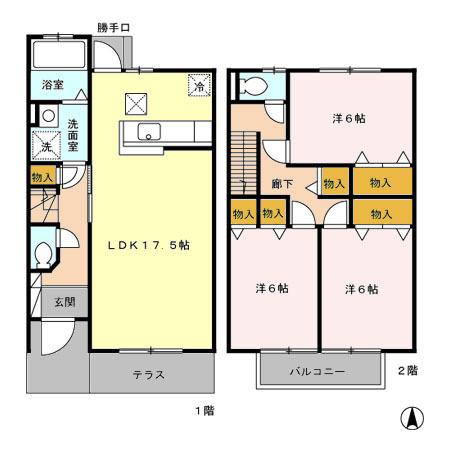写真:物件の写真
