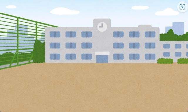 南アルプス市立白根東小学校：699m