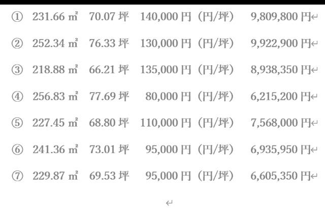 中央市東花輪分譲地区画5 その他