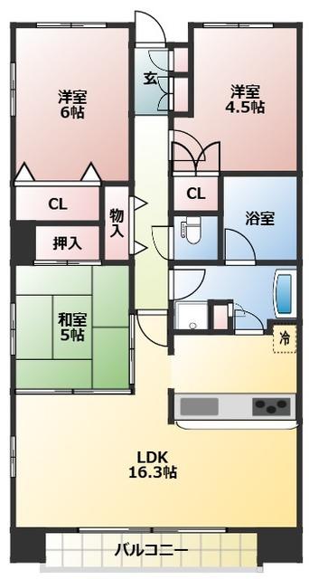 写真:物件の写真