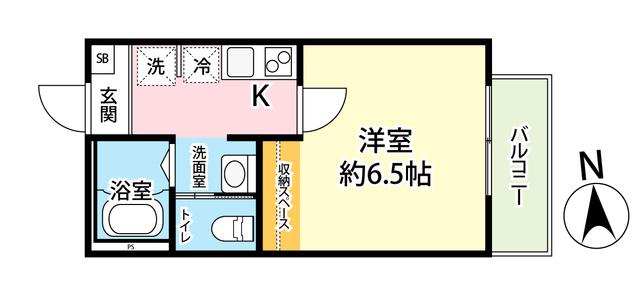 写真:物件の写真