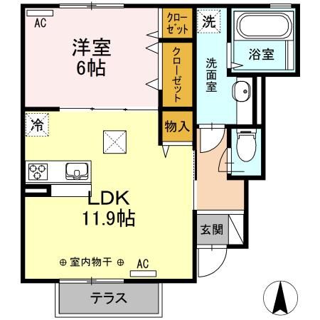 写真:物件の写真