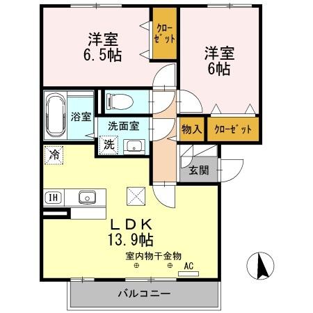 写真:物件の写真