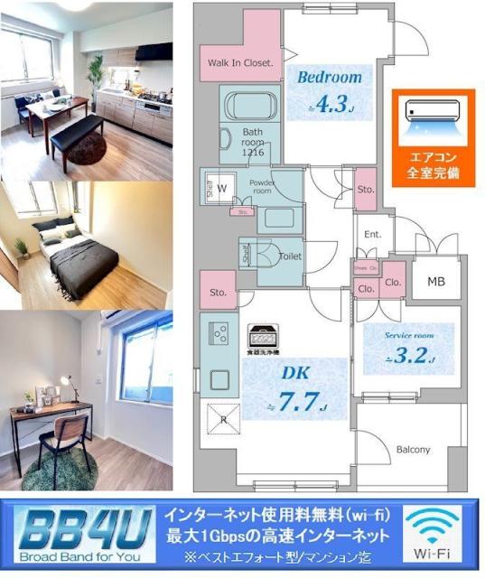 写真:物件の写真