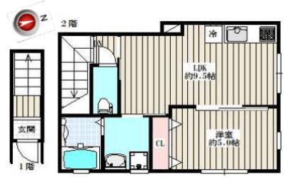 写真:物件の写真