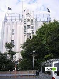 私立昭和一高学園昭和第一高校：1045m