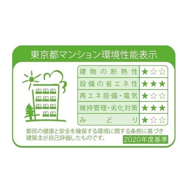 ルフォンプログレ本郷三丁目（0401） 物件画像