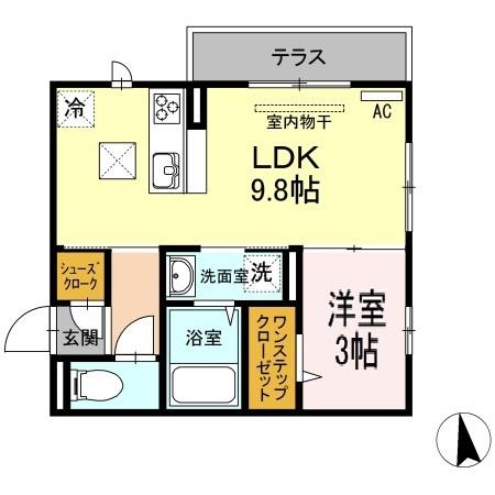 写真:物件の写真