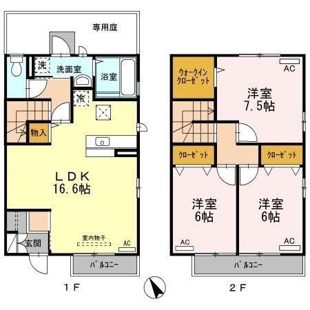 写真:物件の写真
