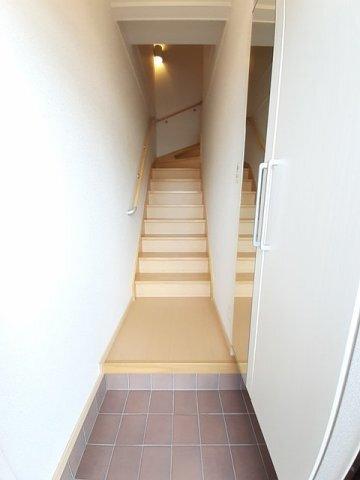 ルイ・メゾンＫ　Ⅰ（205） 部屋画像