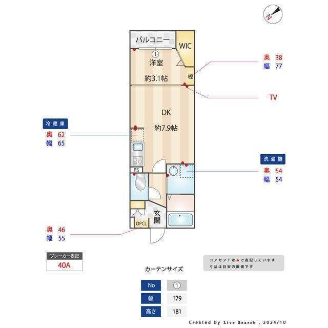 写真:物件の写真