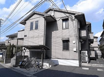 外観写真1