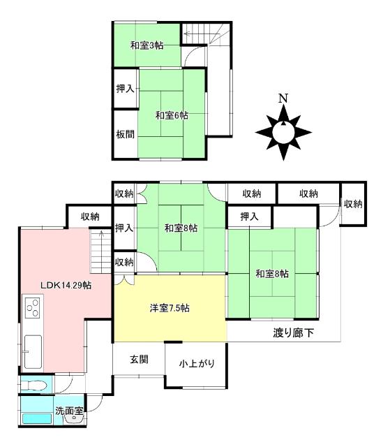 写真:物件の写真