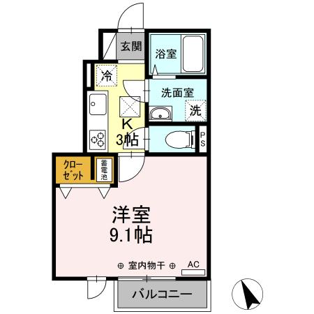 写真:物件の写真