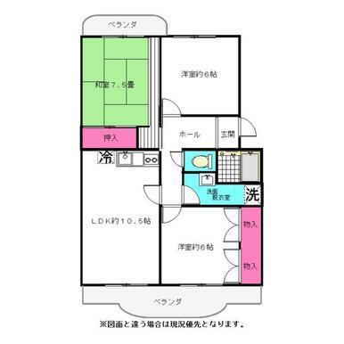 写真:物件の写真