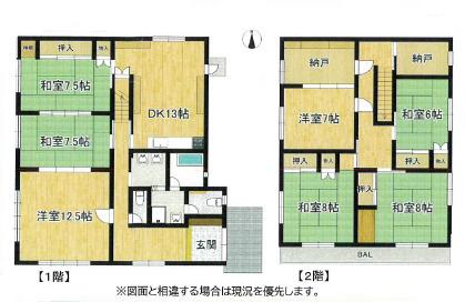 写真:物件の写真