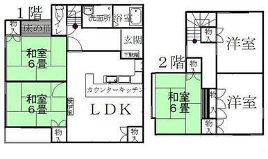 写真:物件の写真