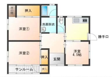 写真:物件の写真