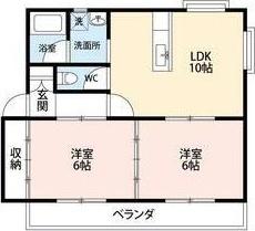袋井市神長アパート 間取り図画像